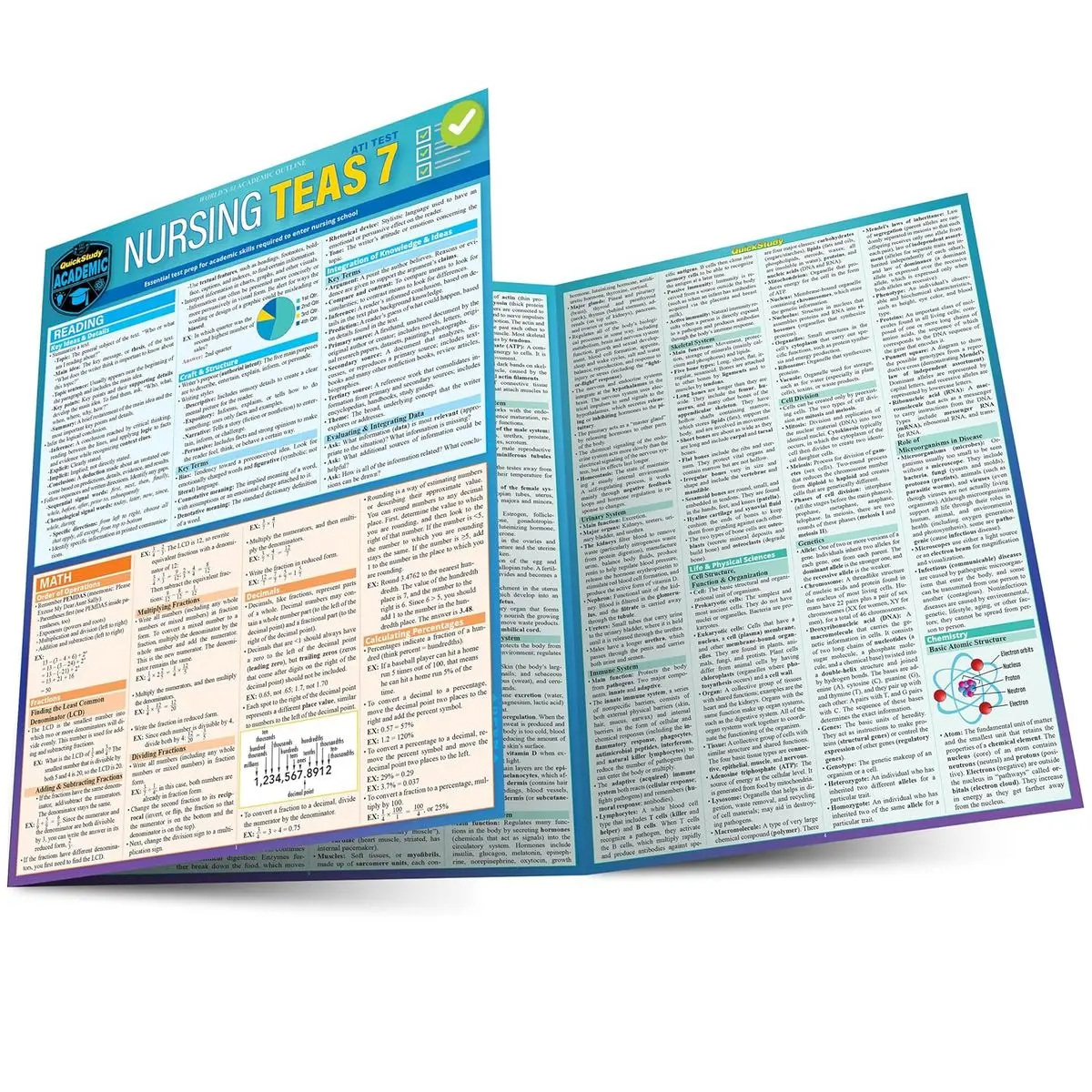 Nursing TEAS 7: a QuickStudy Laminated Reference Guide Second Edition, Updated & Revised