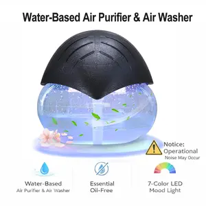Air Purifier & Air Washer, Air Freshener with 7-Color LED Mood Light for Home, Office & Room, Air Revitalizer Diffuser outdoorfun