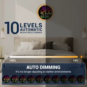 10 Inch Digital Wall Clock with Auto-Dimming RGB Backlight Countdown Timer Dual Alarms Temperature Humidity Sensor Date Display for Office Classroom Home Antique Clock Decor