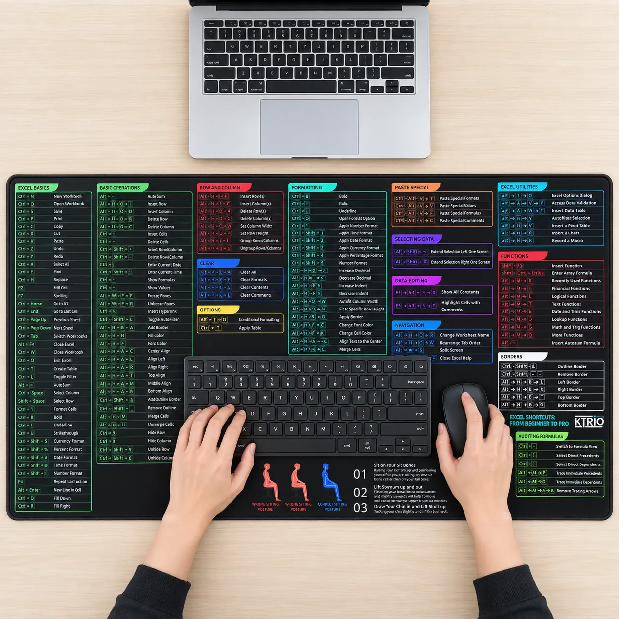 KTRIO Excel Shortcuts Mouse Pad, Large Gaming Mouse Pad and Cheat Sheet Desk Mat for Keyboard and Mouse, Extended Office Mousepad with Non-Slip Rubber Base, Water-Resistant Surface and Stitched Edges