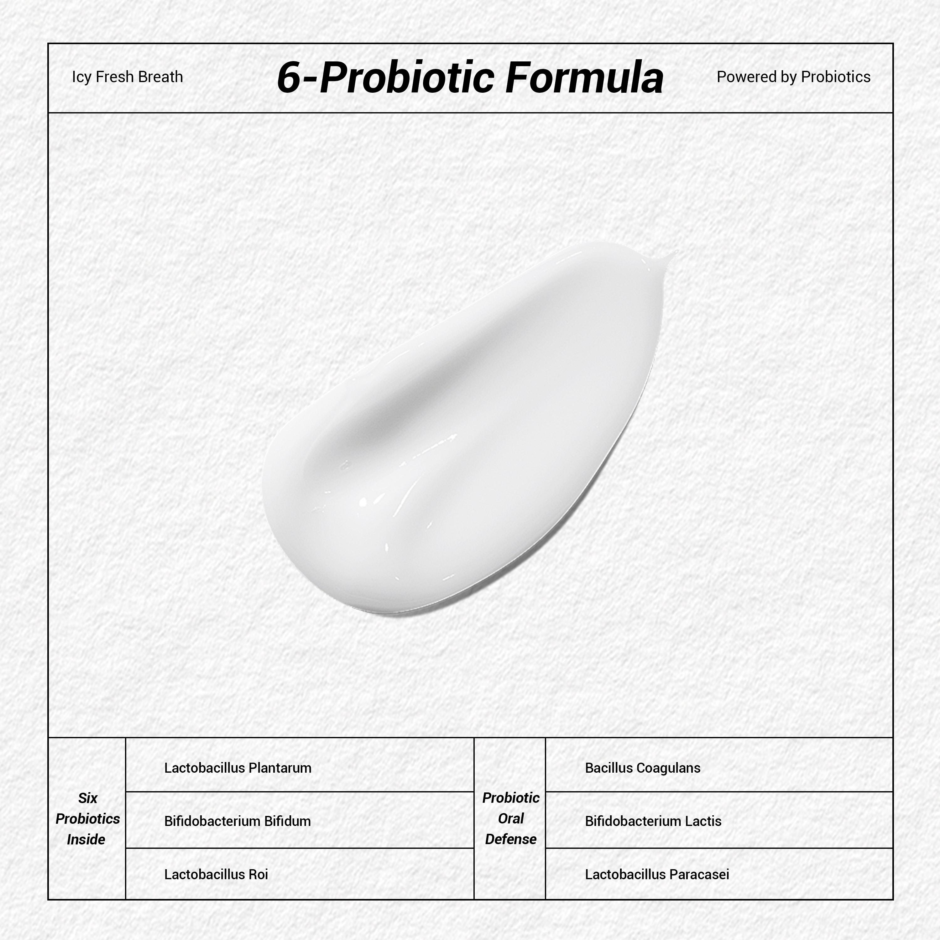 MSDRWIKEY Fresh Breath Toothpaste | Dual Protection with Probiotics & Mint Extract | Long-Lasting Freshness