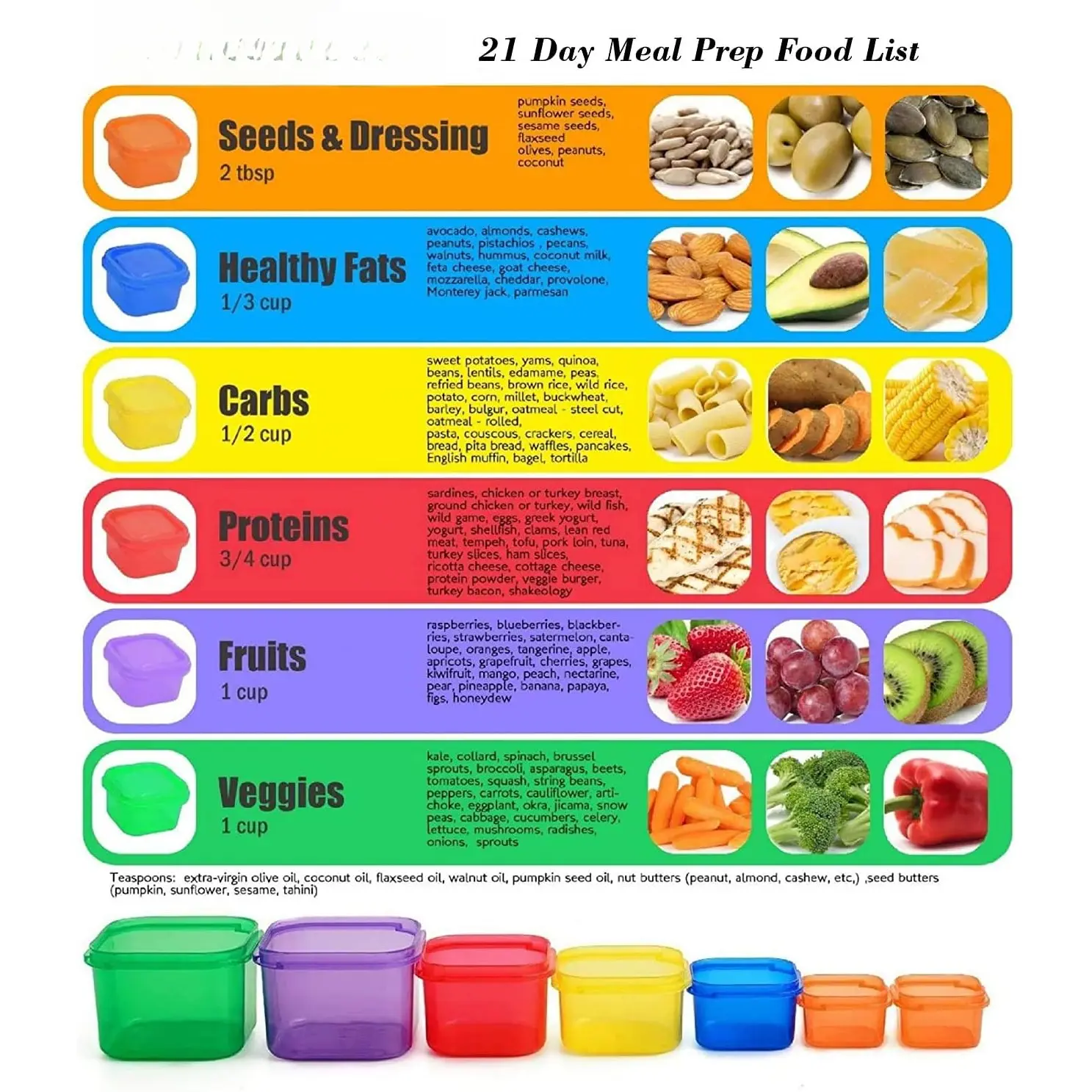 7 count Portion Control Containers Kit (with COMPLETE GUIDE, 21 DAY ...