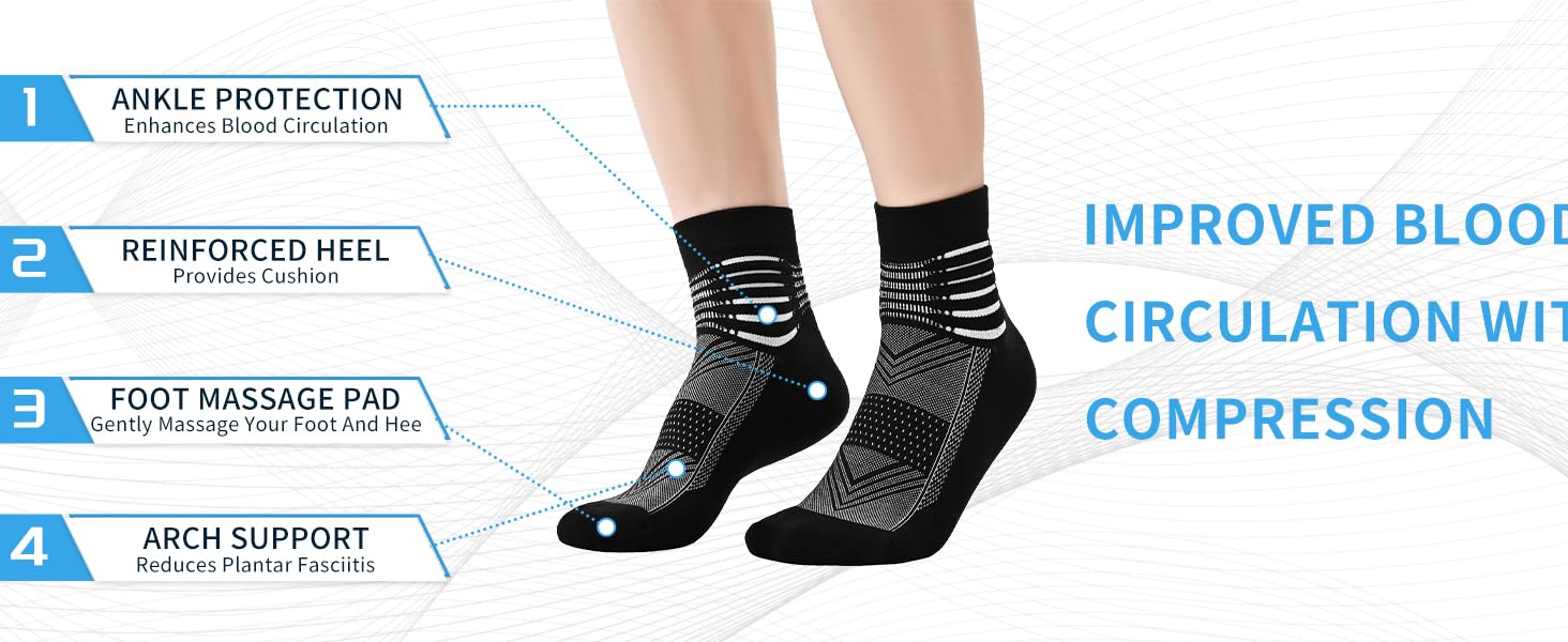 IRAMY Compression Ankle Support Socks Coolmax Wicking Cushioned Athletic Plantar Fasciitis Relief Men Women 6 Pairs IRAMY Compression Ankle Support Socks Coolmax Wicking Cushioned Athletic Plantar Fasciitis Relief Men Women 6 Pairs