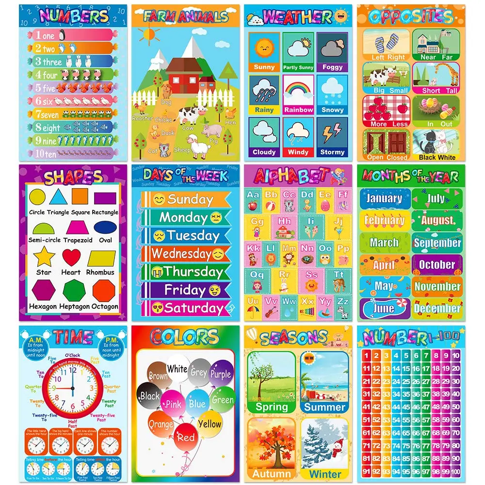 Educational Posters for Classrooms - Preschool Alphabet Tool with Letters, Numbers, Shapes, Colors, Seasons, Week, Months, 11x16 In, 12PCS (School & Office Educational Supplies)