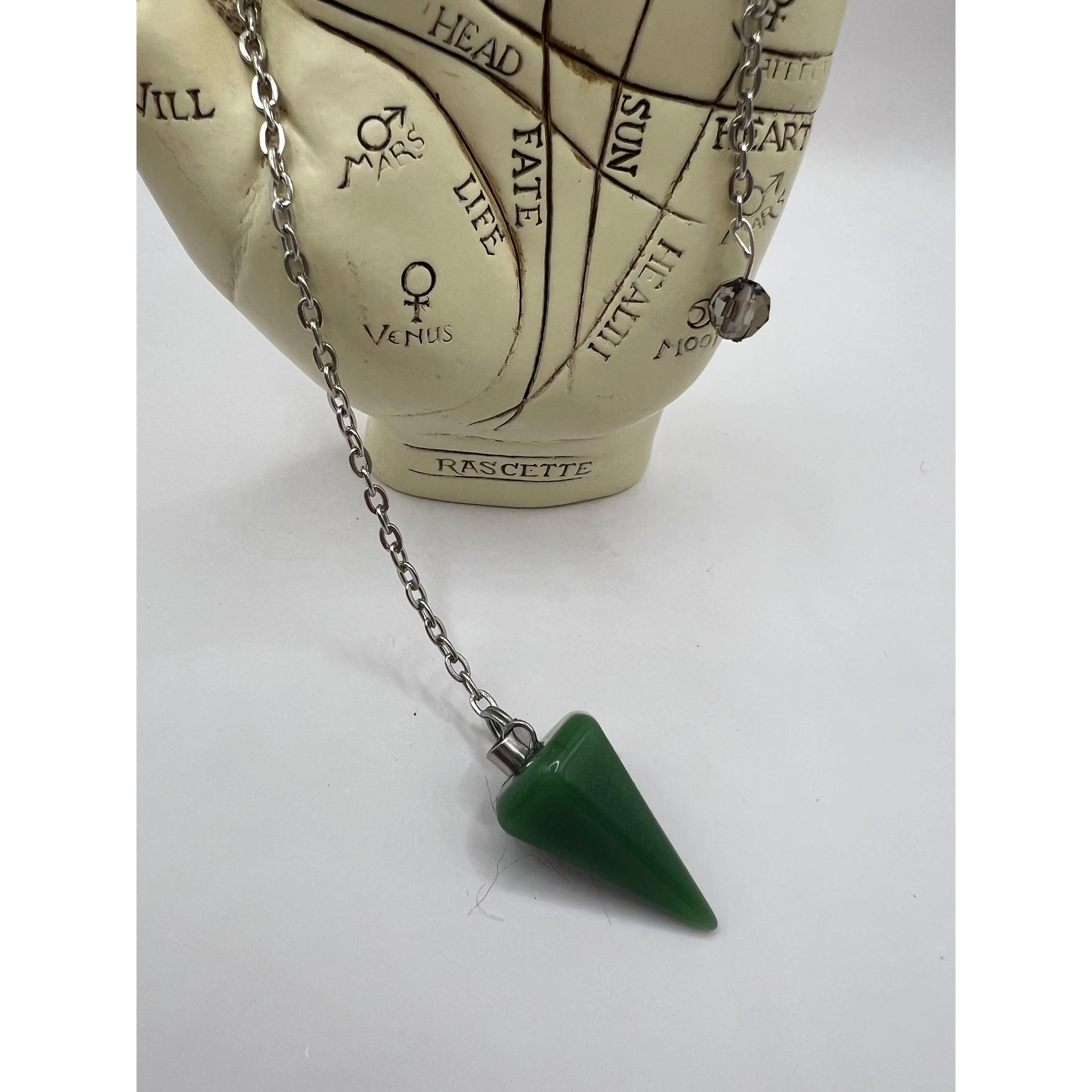 Beginner Pendulums