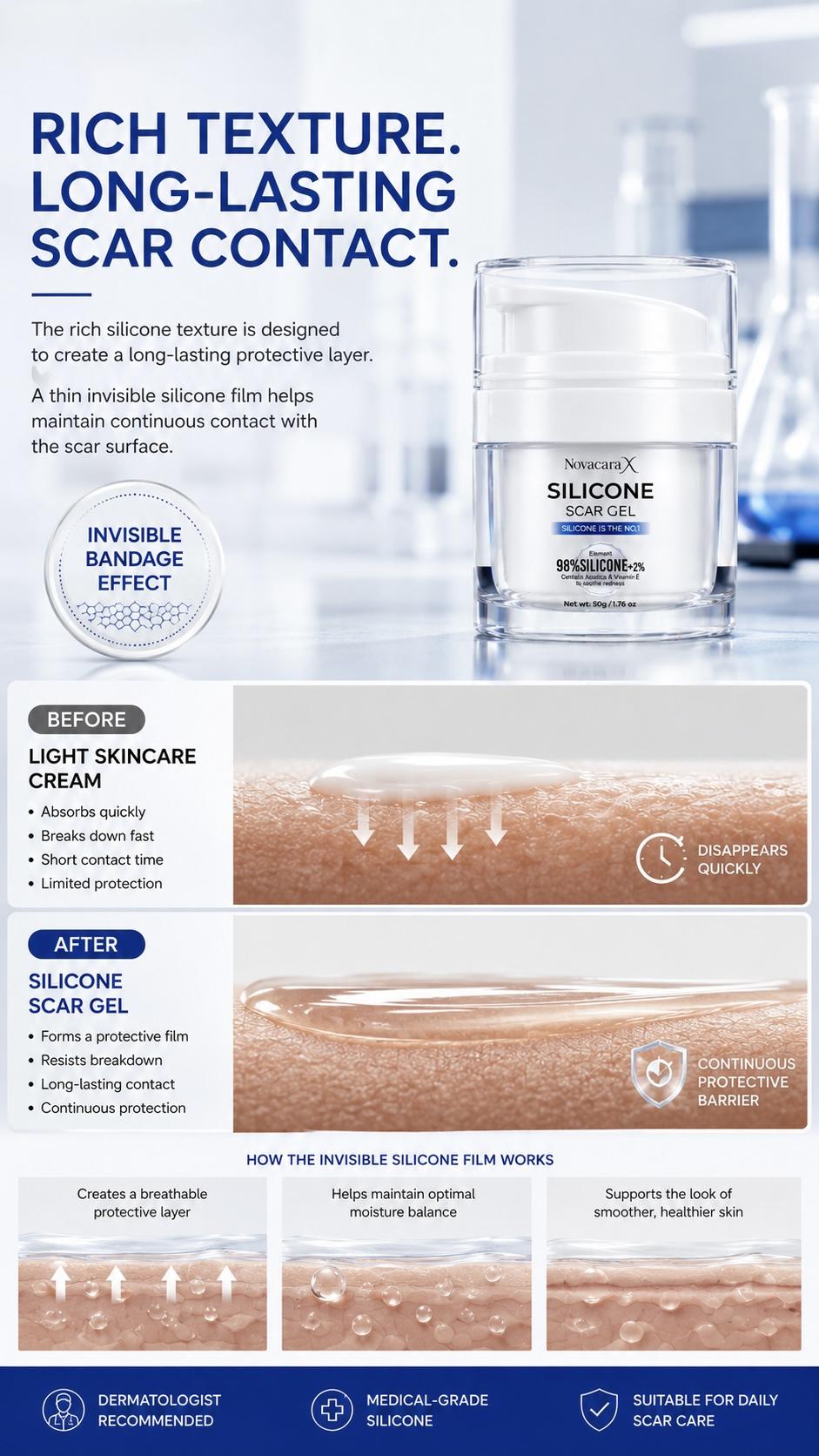 NOVACARA X 98% Silicone Scar Gel, Medical-Grade Treatment to Smooth Scars from C-Section, Surgery & Acne, Transparent Moisturizer for Sensitive Skin, Scar Removal Gel