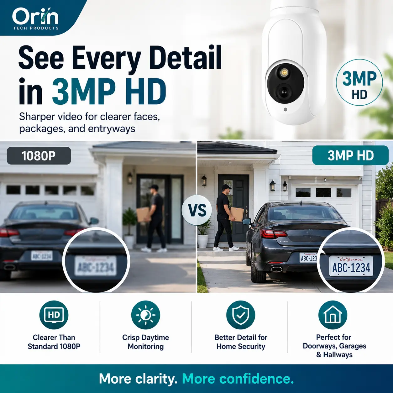3MP Light Bulb Security Camera - Wi-Fi Indoor Camera with Socket Installation, 355° Pan, 90° Tilt, Full-Color Night Vision, 2-Way Audio, AI Person Tracking, InstaVision App, Micro SD Card Support, Baby Monitor, Memory, Local, Recording, Cameras For Home,