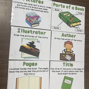 Library Posters (6)
