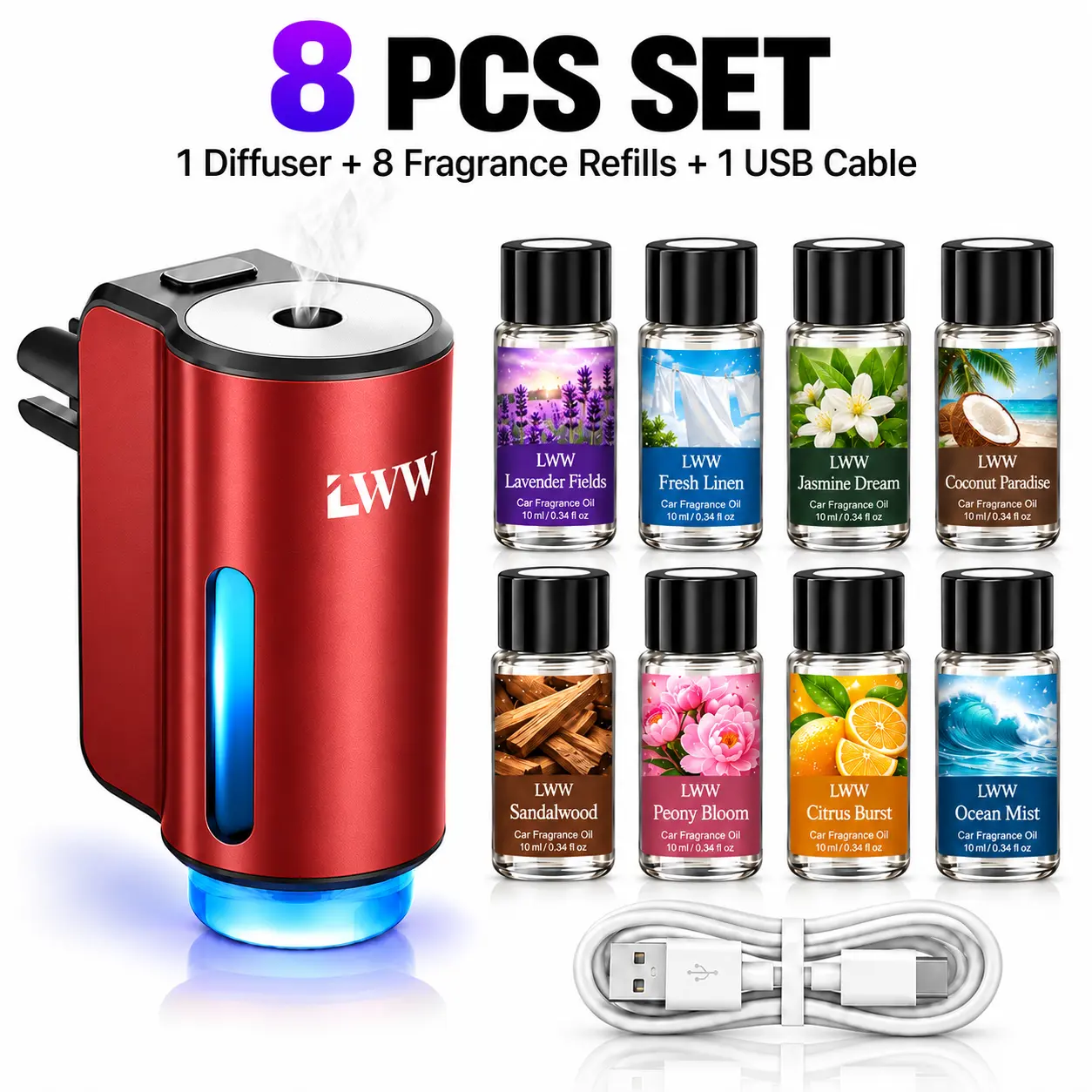 LWW Smart Car Air Freshener Diffuser Set, 3 Adjustable Scent Levels, USB Rechargeable Vent Clip Diffuser with 8 x 10mL Fragrance Refills, Up to 30-Day Battery Life