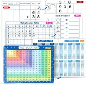 Multiplication Chart&Dry Erase Division&Addition and Subtraction Practice White Board Easy to Use Times Table Chart for Kids Students Classroom