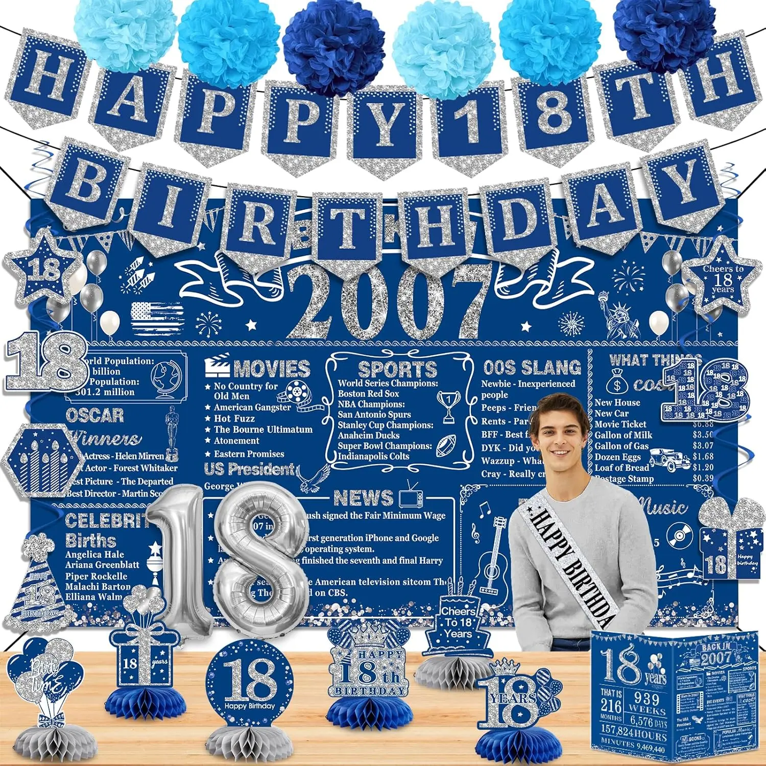 Boys' 18th Birthday Durable Polyester Decorations Set (24PCS) - 72.5x43.3in Banner, Cheers to 18 Years Banner, 6 Honeycomb Toppers, 18 Balloons, 7 Hanging Swirls, Card, Copper Loops, Washable Home & Party Supplies Gifts
