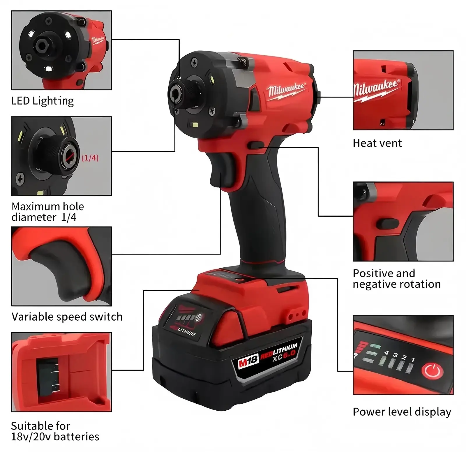 Milwaukee 18V Cordless Wrench & Drill Set - 300N.m High Torque Brushless Motor, Smooth Operation, Batteries Included, Multi-Tool for Automotive Repair, Construction Installation, DIY Maintenance