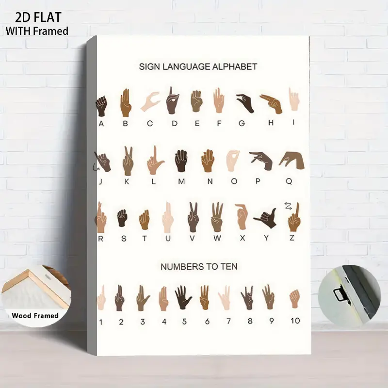 1Pcs Framed 2D Flat Sign Language Alphabet and Numbers to Ten Canvas Wall Art with Frame Educational Decor for Home Classroom Office Deaf Culture Learning Poster Multicultural Decorative Print Ready t