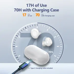 【HEALTHTREE】 Hearing Aid 16 Channel Noise Reduction Sound Amplifier,Invisible Rechargeable Mini Hearing Aid,hearing amplifiers for senior and Severe Hearing Loss . Healthcare Kit Equipment