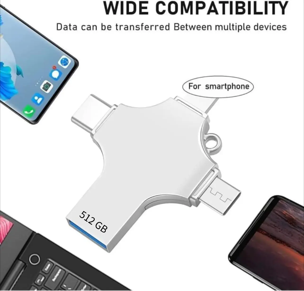 4-in-1/3-in-1 Flash Drive, 128GB/512GB High-Speed USB OTG Memory Stick, Mini Mobile Multi-Device Adapter for iPhone iOS (App Required), Android, PC, 3-In-1 Flash Drive Flash Drives, Highspeed Usb Flash Drive Flash Drives