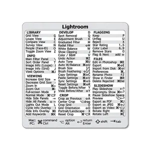 2 PCS Mac OS Keyboard Shortcuts Sticker Decal, for M1/M2/M3/ Intel Laptop PVC Keyboard Shortcuts Water/Oil Resistant Clear Vinyl Sticker with No Residue for 13-16-inch MacBook Pro/Air/Mac Mini/iMac