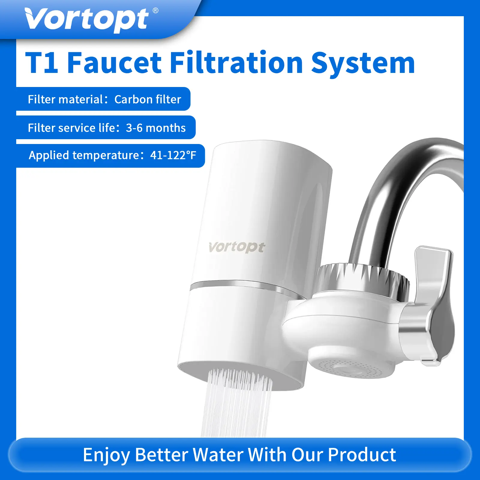 Vortopt T1: Your Solution for 400 - Gallon Fast - Flowing, NSF - Certified Water Filtration at Home Vortopt T1: Your Solution for 400 - Gallon Fast - Flowing, NSF - Certified Water Filtration at Home