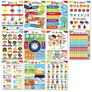 11-Piece Educational Posters Set, Pre-K Learning Tools, Classroom Decor, Abc Letters & Arabic Numbers Charts