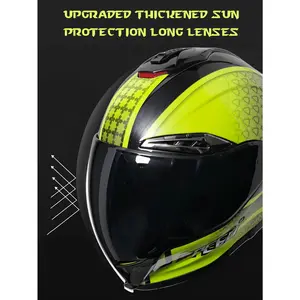 1pc Cool Sticker Design Helmet With ABS Material And EPS Buffering Layer. Interior Liner Is Removable And Washable. 8 Ventilation Ports, Which Are Switchable.. Aerodynamic Spoiler Design. Comes With 2 Replaceable Shield Visors,