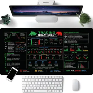 Trend Stock Trading Cheat Sheet Desk Mat XXL, Large Gaming Mouse Pad with Anti-Slip Base, Candlestick Chart Reference Desk Pad for Investors & Gamers, Aesthetic Desk Mat, Great Gift