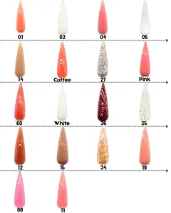 Nena’s Nails PolyGel