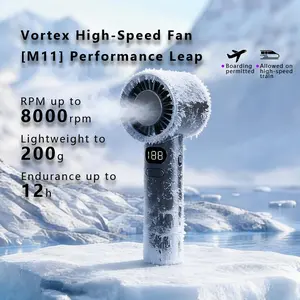 Portable Handheld Fan, Lightweight Mini Fan with Long Lasting Battery, Usb Rechargeable Fan, Strong Focused Wind, Perfect for Hiking, Running, Camping, Travel & Outdoor Summer Cooling, Home, Office & Commute