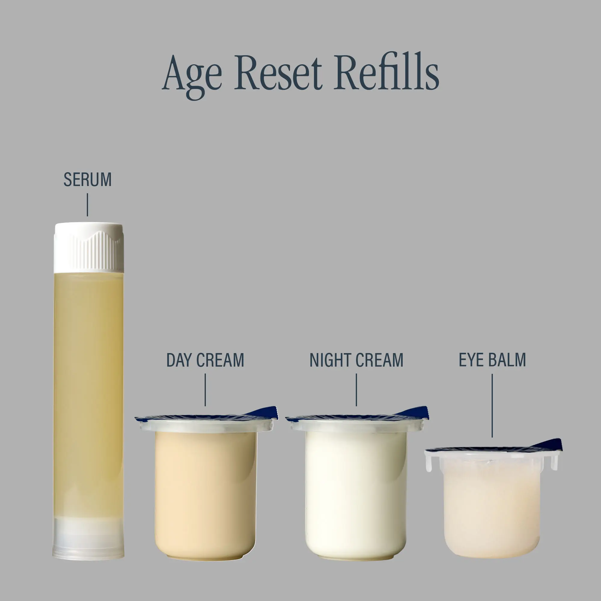 SKINN: The Age Reset Refill Kit