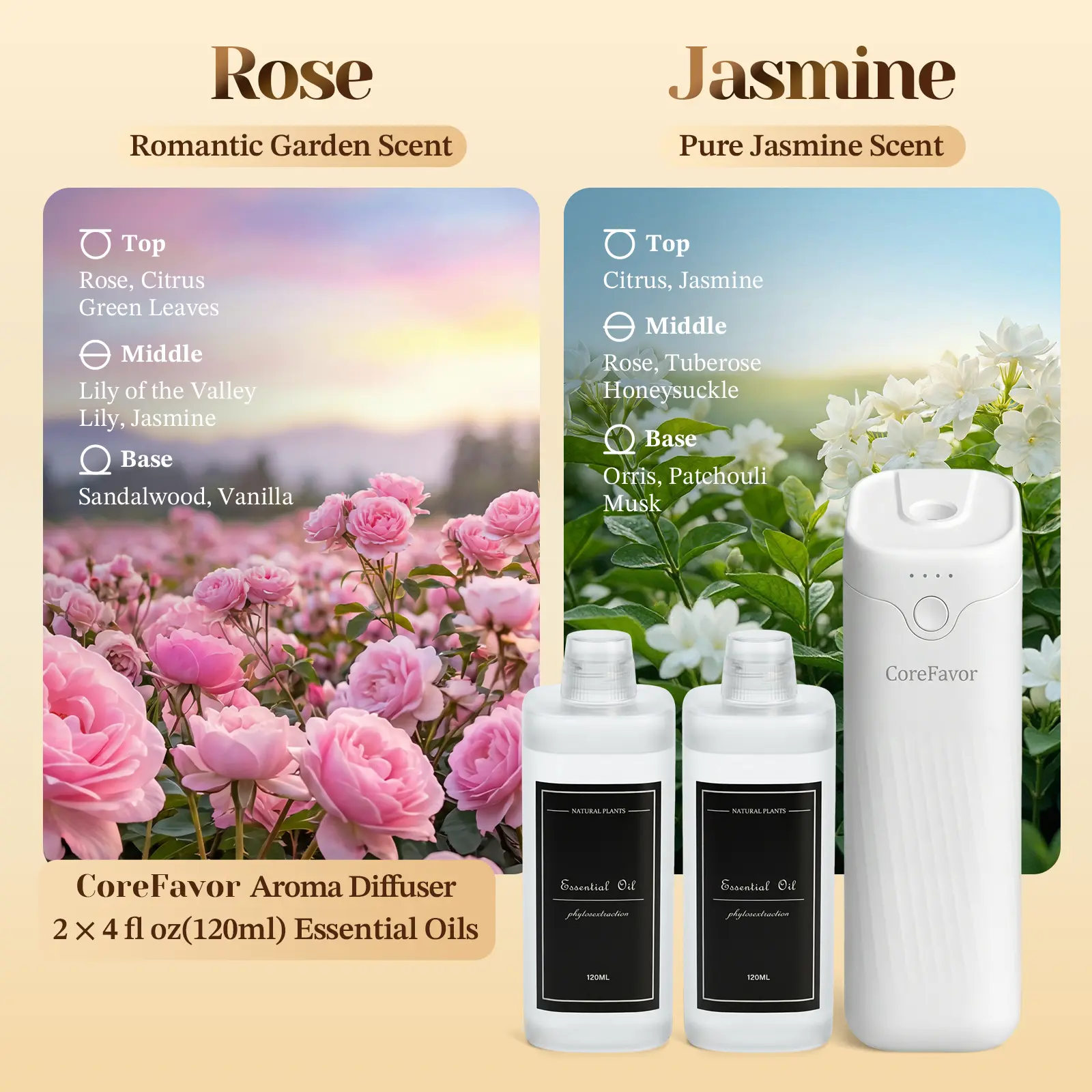 Diffuser（Rose+Jasmine）