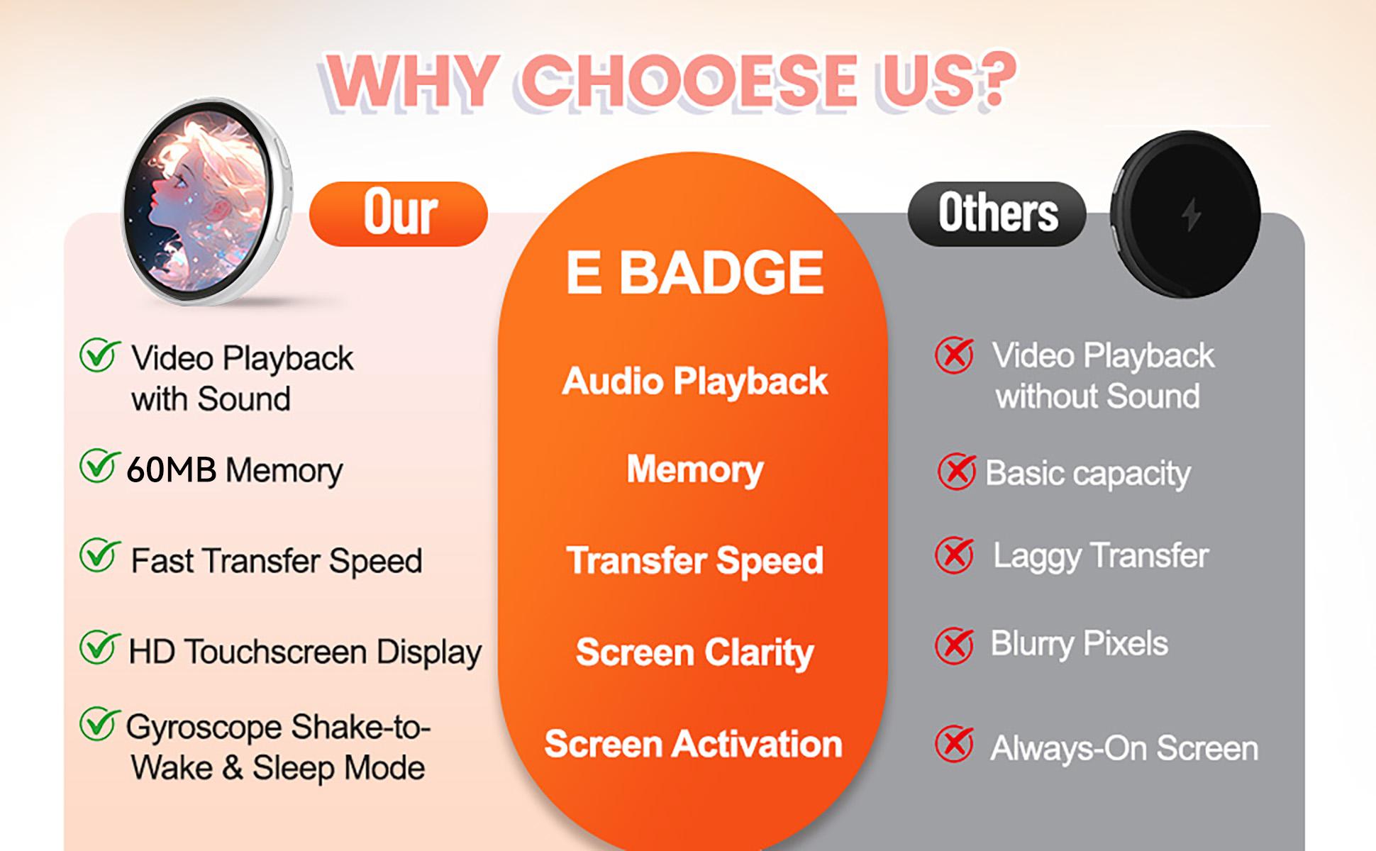 Customizable Smart Digital Display Badge (E-Badge) with IPS Touchscreen, Bluetooth Photo/GIF Upload, Wearable Portable Screen Pin, 8 Hours Battery, Perfect for Self-Expression & Fashion