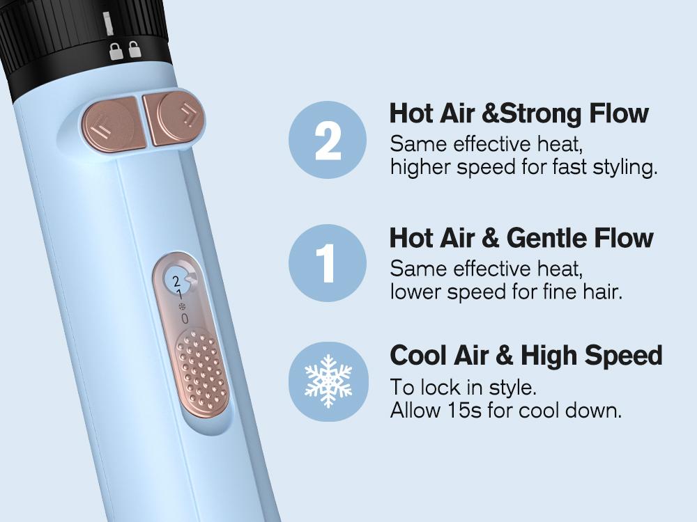 Farery Rotating Hot Air Brush Set 1000W — 4 in 1 Blow Dryer Brush Styler with Diffuser, Hold-to-Rotate Round Brush for Volume, Smooth & Curl Farery Rotating Hot Air Brush Set 1000W — 4 in 1 Blow Dryer Brush Styler with Diffuser, Hold-to-Rotate Round Brush for Volume, Smooth & Curl