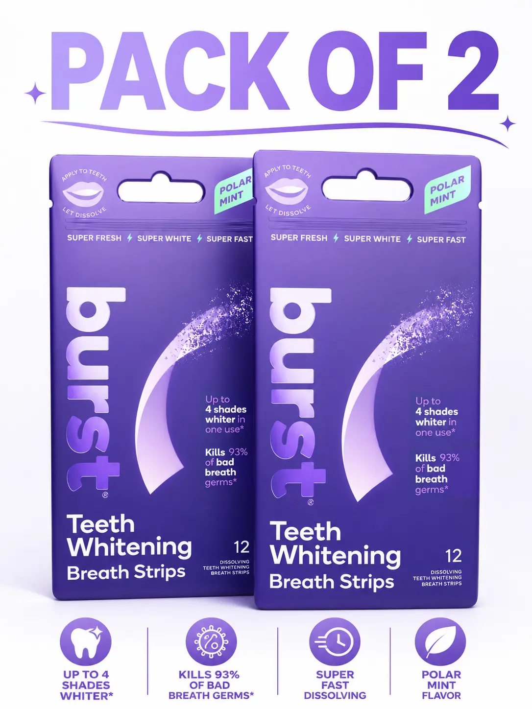 Burst Peroxide Teeth Whitening Breath Strips (Polar Mint) - Oral Dental Care, Kills 93% Bad Mouth Germs, Up to 4 Shades Whiter in 1 Use, Easy Apply Quick Dissolving, Fresh Breath, Removes Surface Stains - 2 Sets (12 Ct Each)
