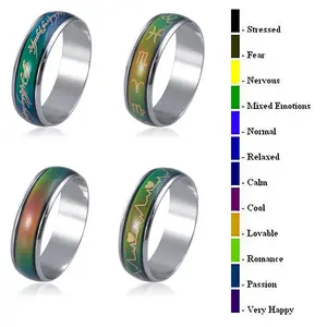 1pc Mood Rings Constellation ECG 6mm Stainless Steel Resin Band Mood Jewelry Emotion Feeling Temperature Rings Random Color