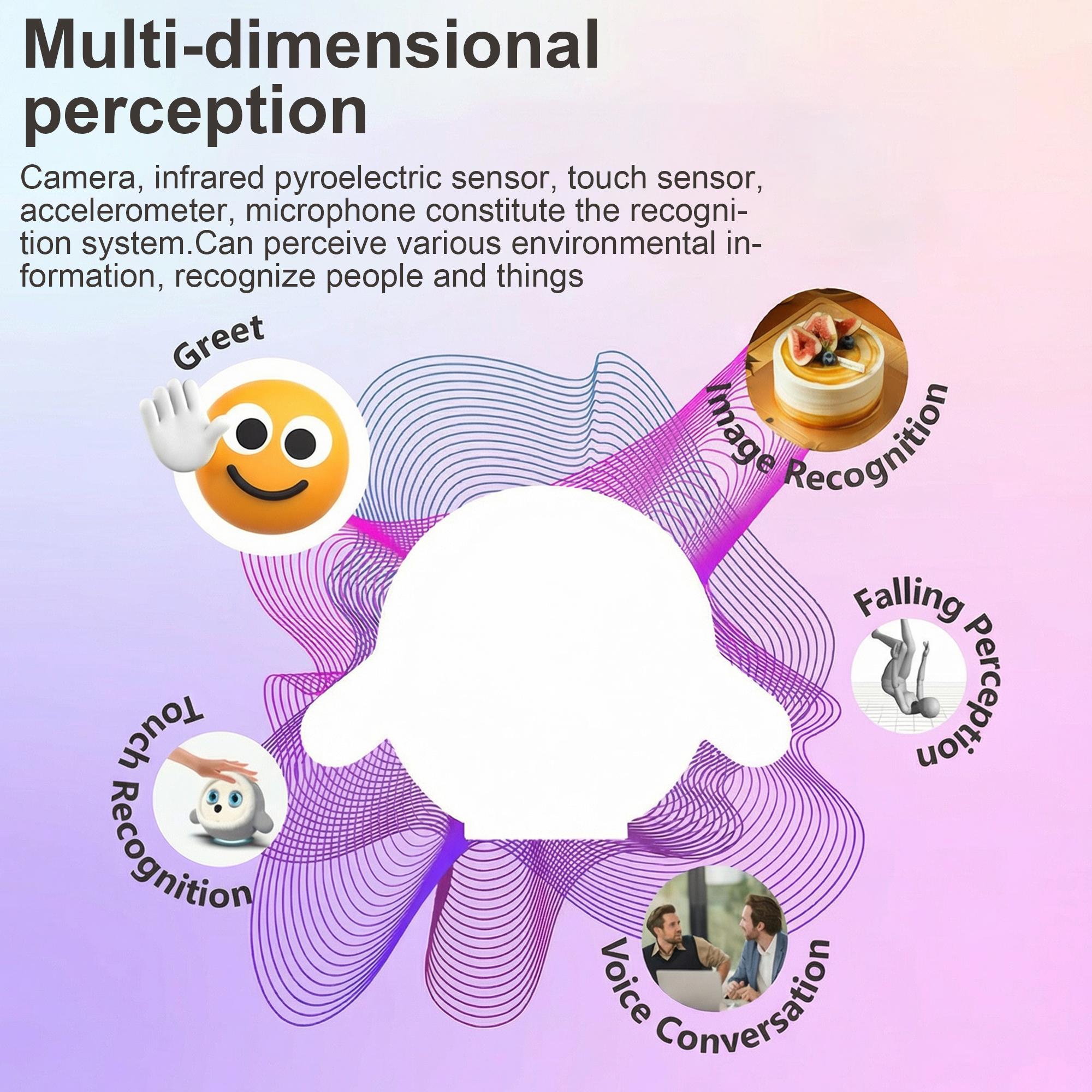 AI Robotic Pet Multimodal Desktop Companion with LLM & VLM Vision Smart Interactive Emotional Robot with Voice Conversation Touch Sensors Customizable Plush Covers for Home Office