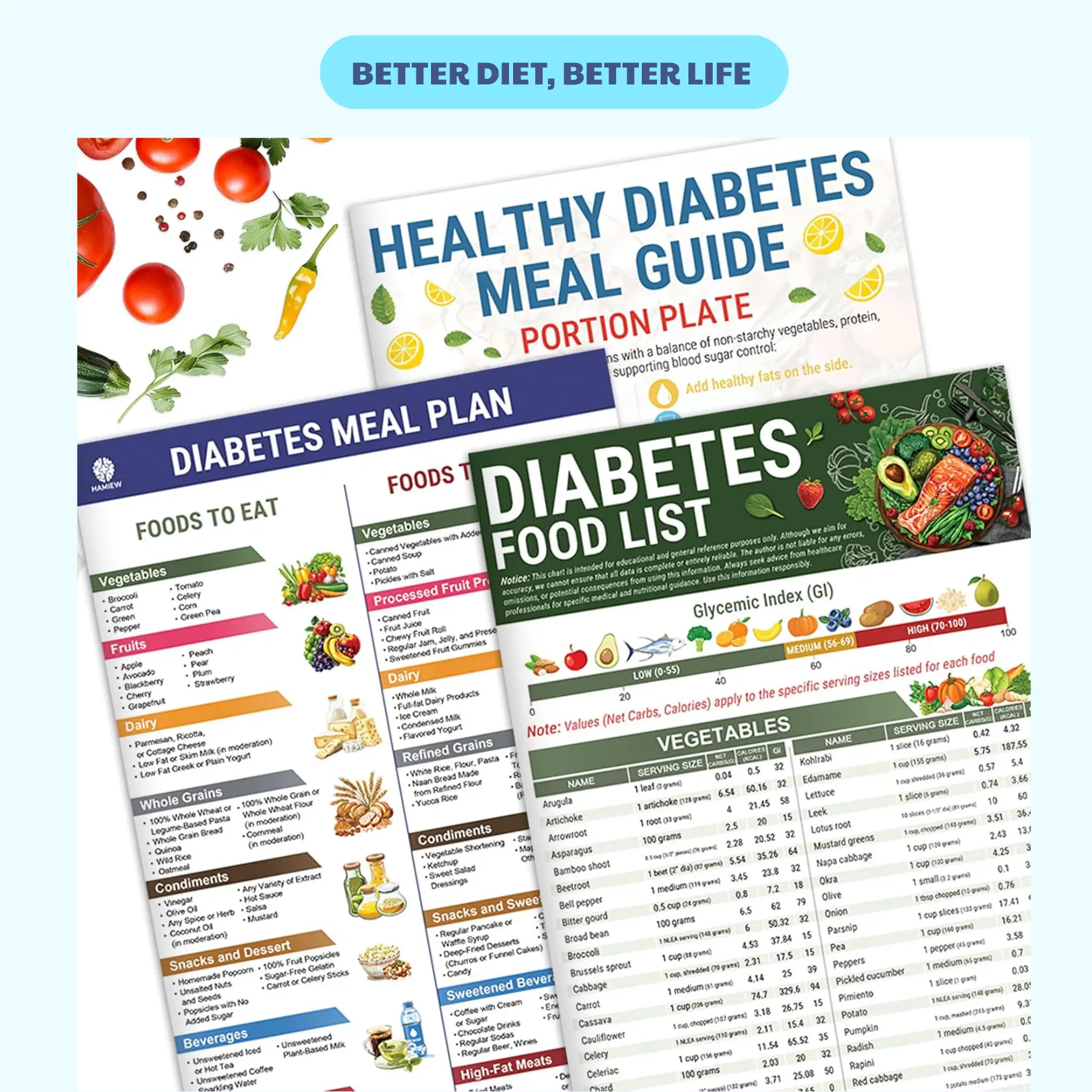 Set 3 Diabetes Food List Chart for Diabetic Food Chart Brochure, Diabetes Information Chart, Vitamin and Low Sugar Meal Planner For Diabetic Type 1