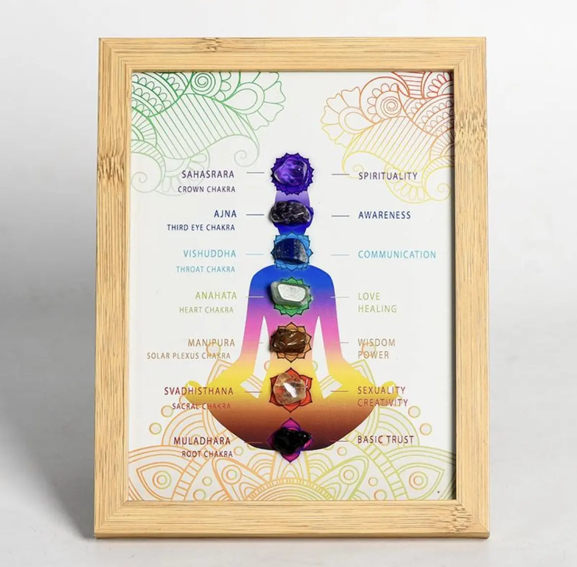 Seven Chakra Crystal Decor Picture Frame (Colorful Raw Stone Crystal Photo Frame) Decorative Gift