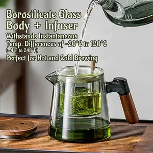 Glass Teapot with Removable Infuser Strainer & Wooden Handle - Borosilicate Heat Resistant Loose Leaf Tea Brewer for Office & Home