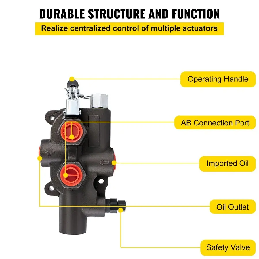 【Summerfinds】 VEVOR Hydraulic Directional Control Valve, 1 Spool Hydraulic Spool Valve, 21 GPM Hydraulic Loader Valve, 3600 PSI Directional Control Valve, Hydraulic Valves And Controls For Tractors Loaders Tanksdealsforyoudays