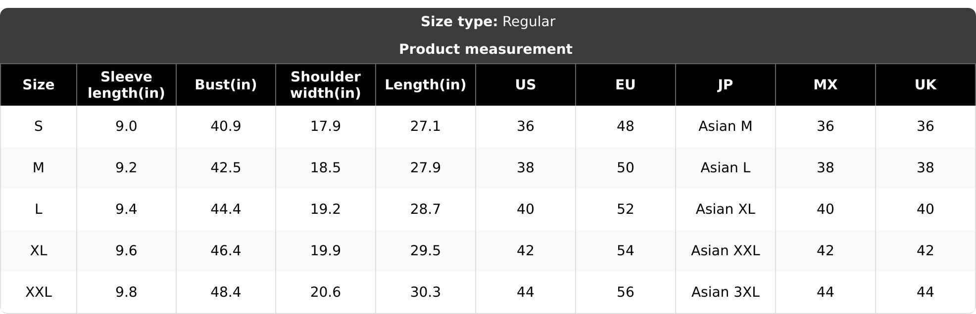 3-Pack American Patriotic Men's Short Sleeve T-Shirts, Casual Sports T Shirt, Comfortable and Durable Daily Wear, Perfect Gift for Him, Sporty Style Tops