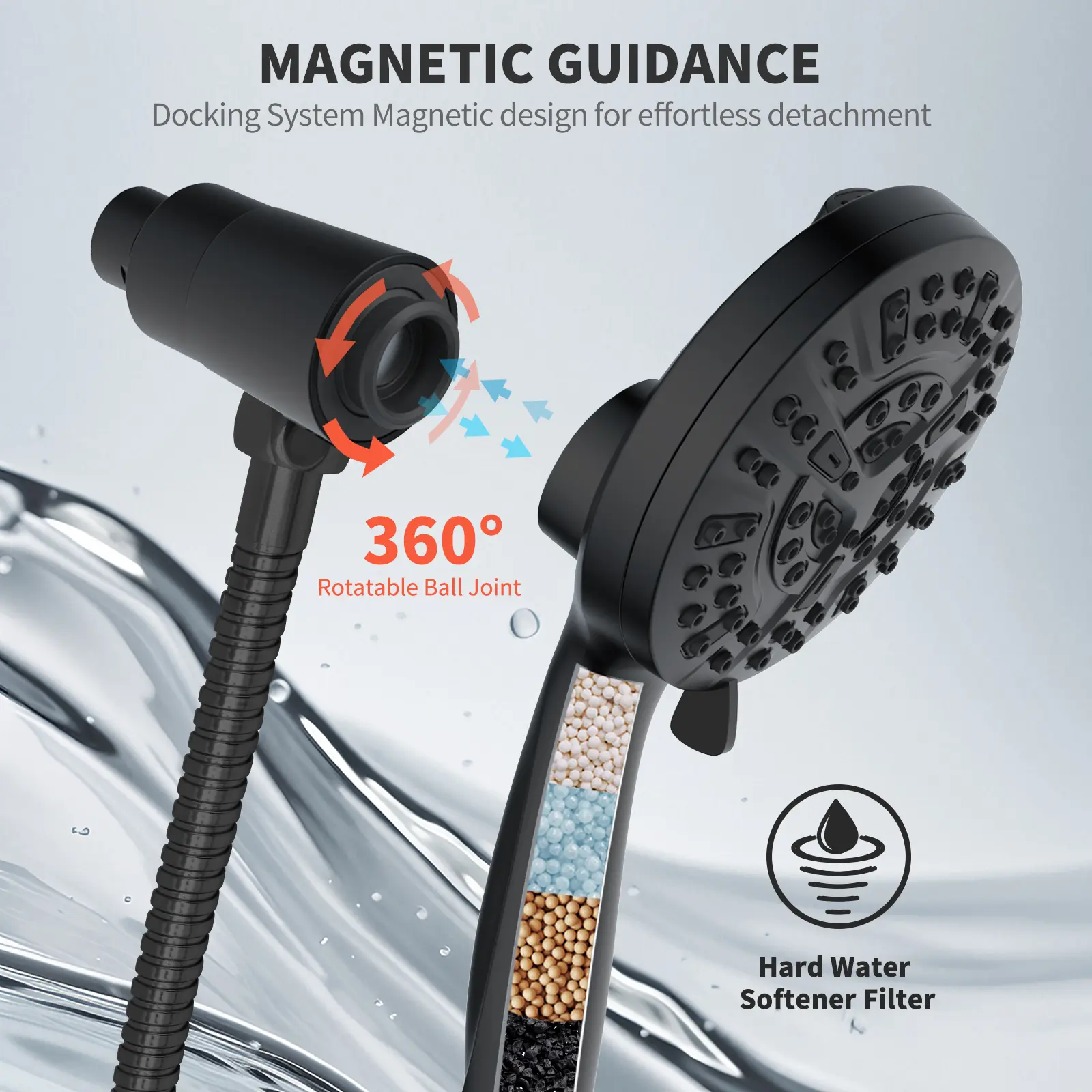 Magnetic Filtered Showerhead with 10 Spray Modes, 5" Large Anti‑Clog Handheld Shower Head, Hard Water Softener Filter, 59" Hose & High Pressure for Bathroom