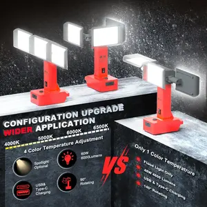 Multi-purpose LED Work Light 78W for Dewalt & Milwaukee 20V/18V Battery 7800LM Foldable 360° Rotatable 6500K with USB Type-C Charging Ports for Camping Fishing Working Rescue Power Outage Christmas Gifts