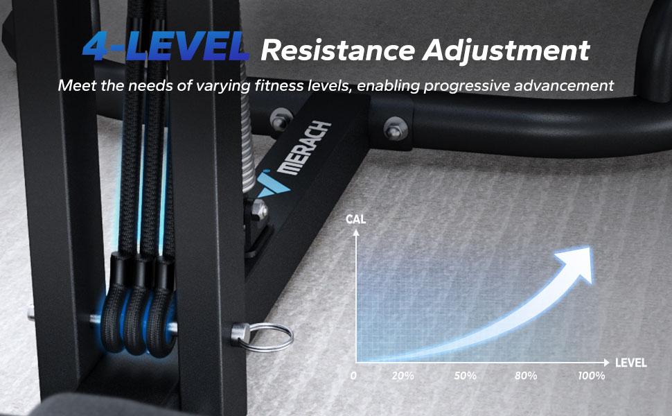 【Live Only】Special Link for Flash Sale Merach Deep Squat Machine, Adjustable Glutes workout for Home Gym Workout Training, Sit Up Machine for Abs and Muscle Building,  Abdominal bench, Push Up Fitness Equipment Summervibes