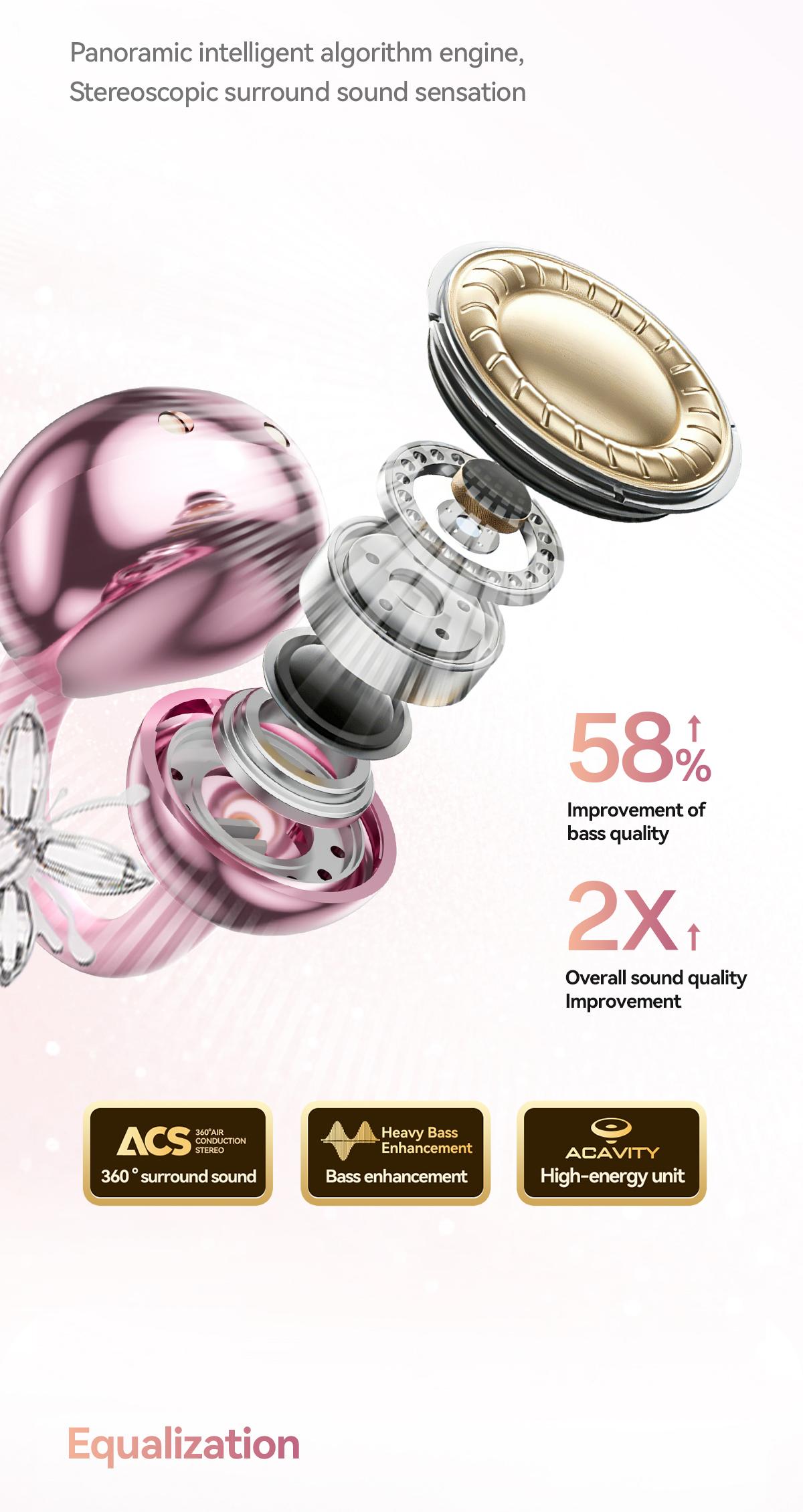 Chengruida  M161 headphones ,Comes with makeup mirror and fill light .High Appearance Ear Accessories TWS Earbuds, Butterfly Decorated Open Ear Clip Wireless Headphones