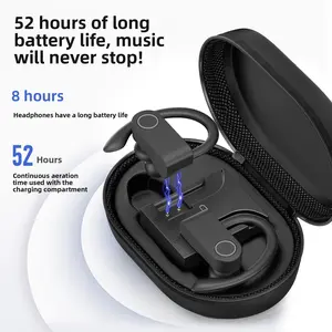 New Wireless Bluetooth Sports Earphones 52H Ultra-Long Battery Life Built-in Noise Cancelling Microphone Ergonomic Earphones Non-Slip Wearing Touch Control Digital Electronic Audio Charging Local Transparent Wearable Headset Black