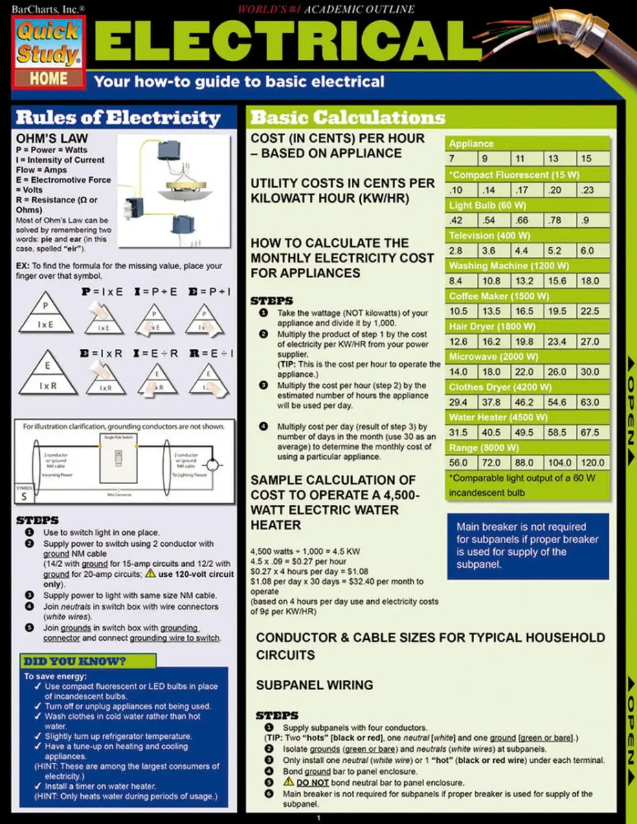 Quick Study Electrical