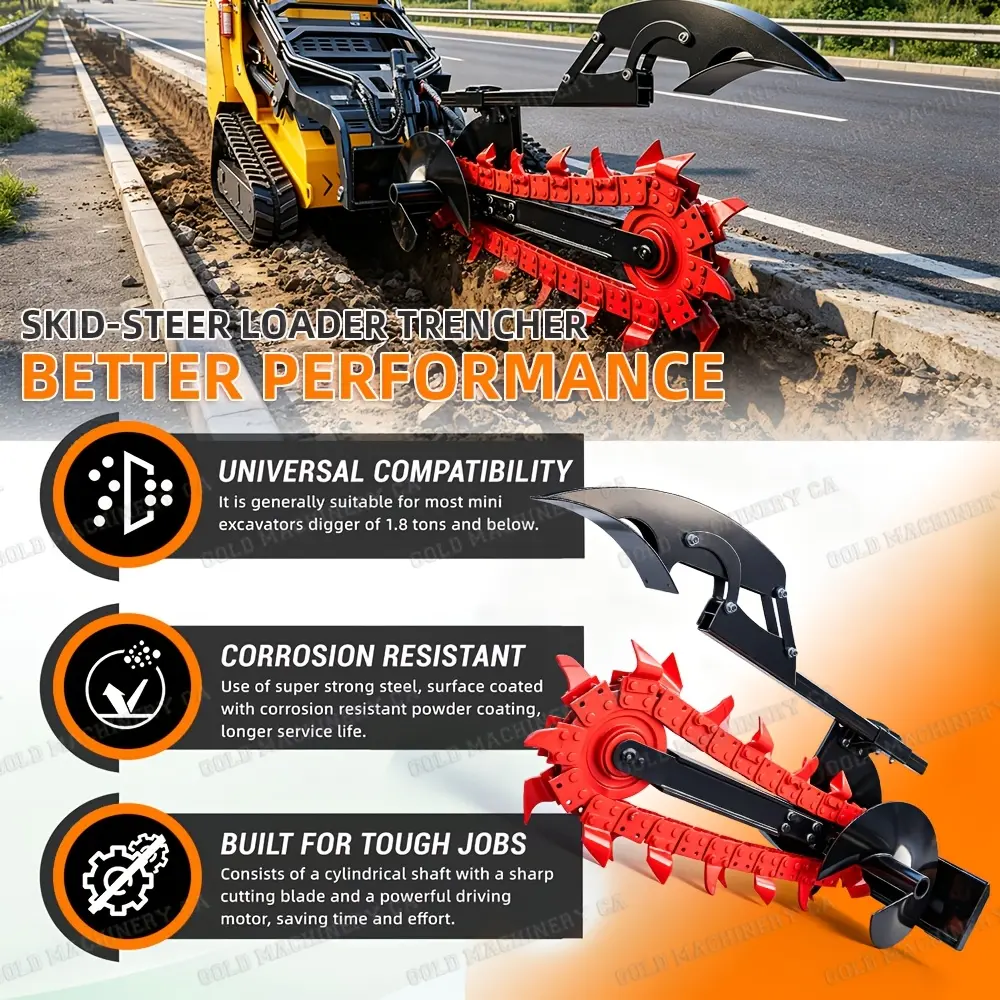 Construction Engineering Trencher, Fast Trenching, Suitable For Mini Skid Steer Loaders, Heavy-Duty Industrial-Grade 1pc Metal Attachment Hydraulic Trencher - 4-Pronged Digging Tool For Efficient Soil Loosening And Debris Removal