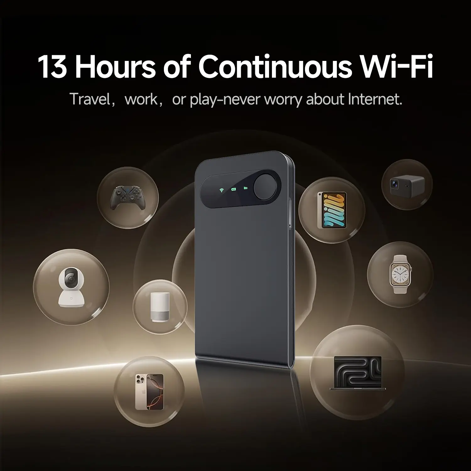 ECOVOX Global eSIM Hotspot 4G LTE 150Mbps - Auto-Switch AT&T/T-Mobile/Verizon, Portable Pocket WiFi for Travel, Airport, RV, Emergency, Free 1GB Data, FCC Certified, No Contract Tri-Band, Wireless, Simple