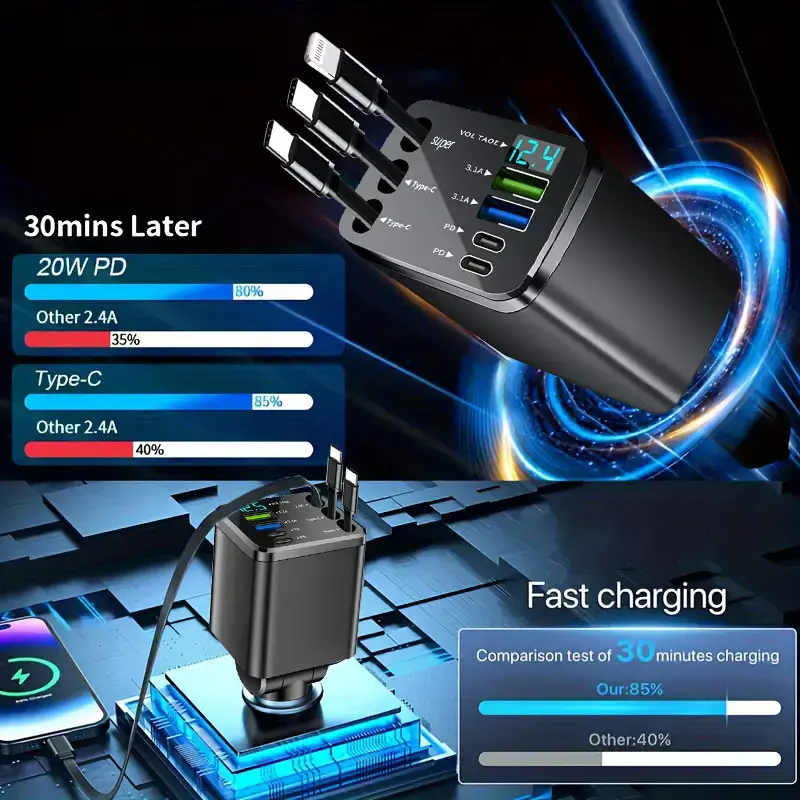 7 in 1 Fast Car Charger Retractable Cable 180 Degree Adjustable Head PD QC3.0 LED Voltage Display Multi Port USB C Fast Charging for iPhone Android Tablets Universal Car Accessories Travel Charger Compact Portable Smart Protection All Car Models Gifts Tre