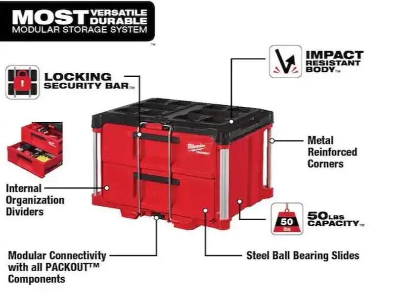 48-22-8442 PACKOUT 22 in. 2-Drawer Tool Box with Metal Reinforced Corners MSRP $179