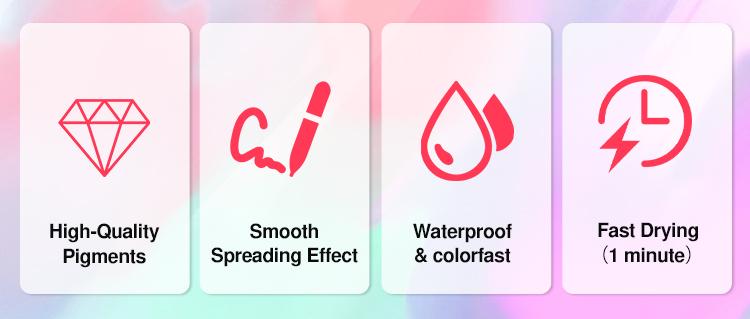 48/60/72 Color Acrylic Paint Pens, Soft Brush Tip Acrylic Paint Markers,Quick-Drying Waterproof Acrylic Markers for Canvas, Rock Painting, Wood, Stone, Glass, Ceramic, Fabric Painting, DIY Crafts.