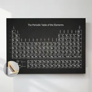 1pc Wooden Framed Canvas Poster - Periodic Table of the Elements Wall Art for Science Lovers, Minimalist Style for Chemists, Physicists, Biologists & Geeks, Ready to Hang Lab or Library Decor